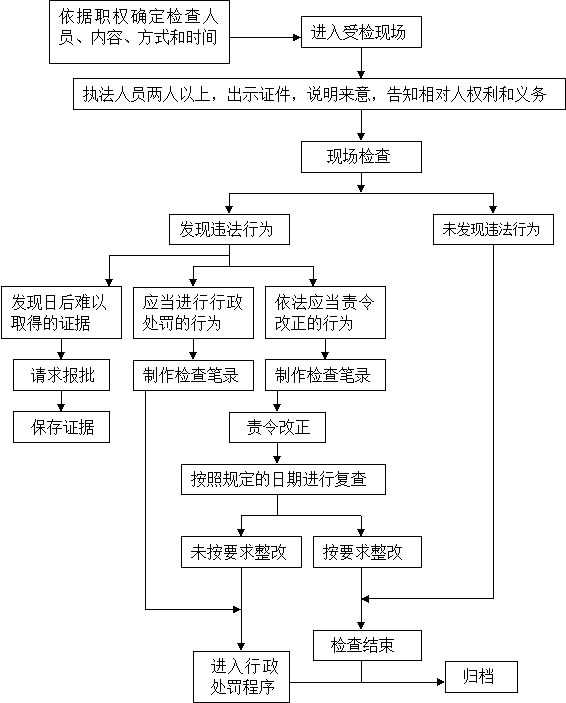 非凡娱乐