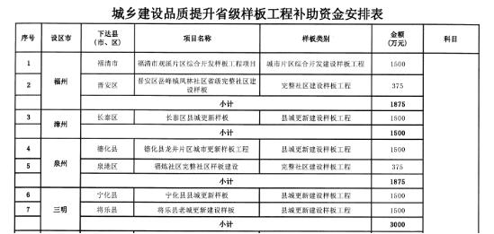 非凡娱乐