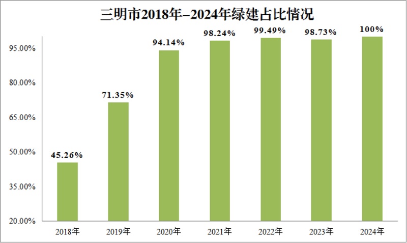 非凡娱乐