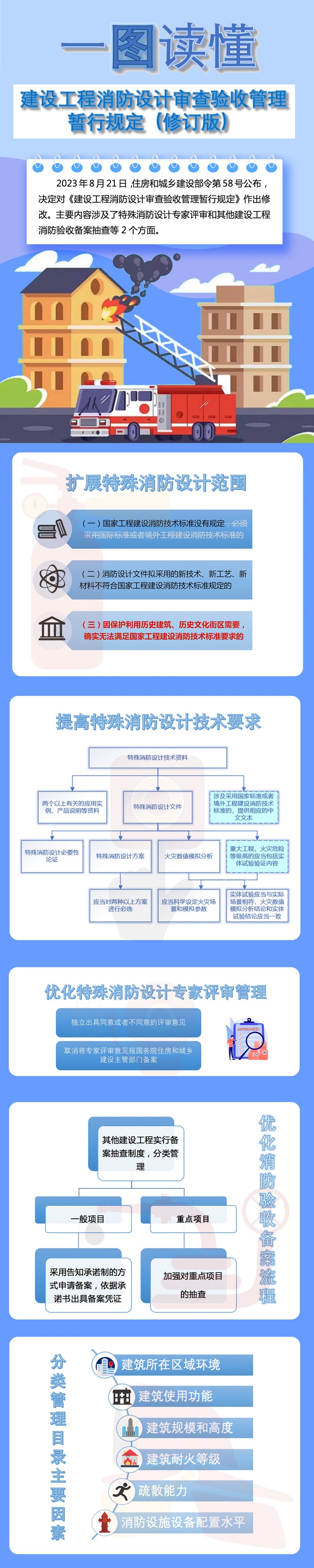 非凡娱乐